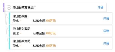 潛山縣教育食品廠 從食品到教育的跨界轉(zhuǎn)型探索